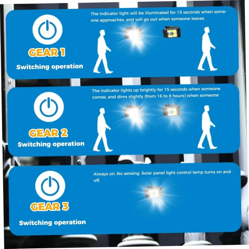 BeamGuard Solar Motion-Sensor Security Lights