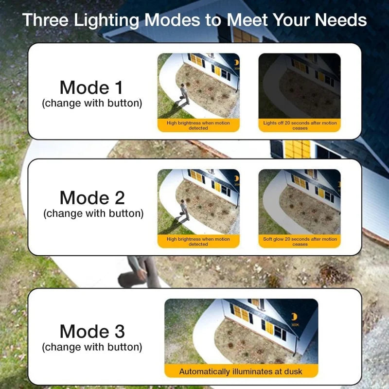 BeamGuard Solar Motion-Sensor Security Lights